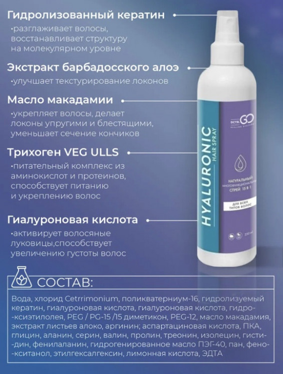 Dctr.Go Спрей для волос 15 в 1 термозащита и блеск 250 мл в Астрахани