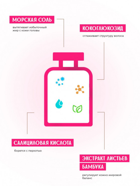 OLJE Шампунь – скраб глубокая очистка для любого типа волос, 450 мл в Астрахани