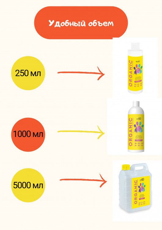 Dctr.Go Шампунь-бальзам для животных  Sнampoo Therapy "Мультиуход" 5000 мл в Астрахани